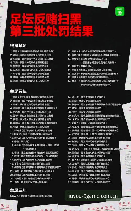 九游下载教程 足协第三批禁足名单解读指南:从中国足球反腐风暴看行业净化之路